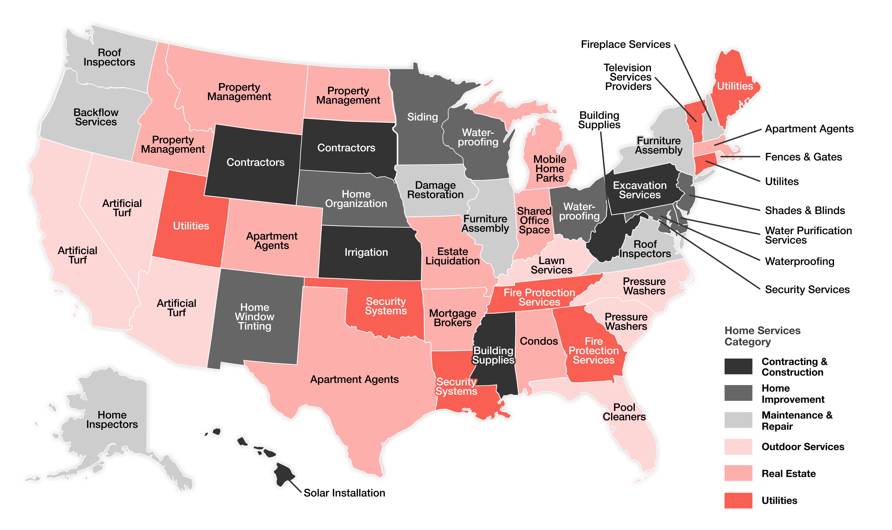 Home Service Categories by State